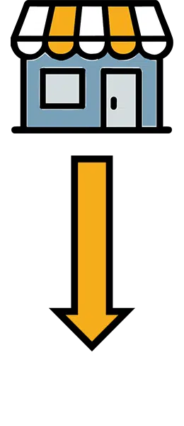 Store → Consumer (B2C & Omnichannel Execution)